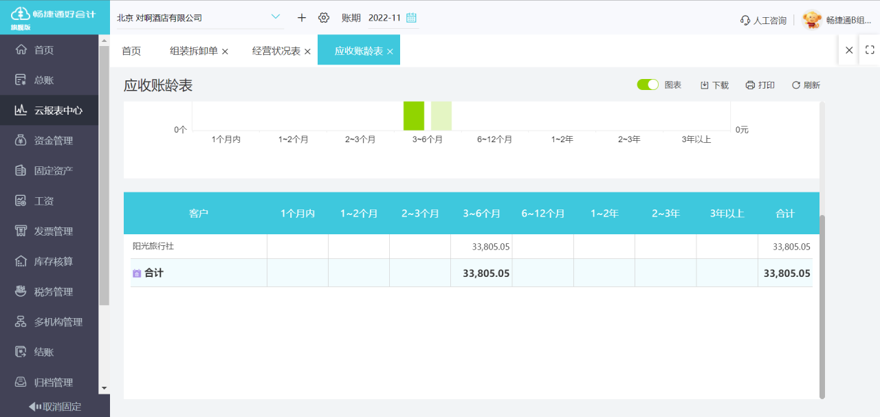 深圳工商与税务系统统一下的财税咨询服务新挑战与机遇